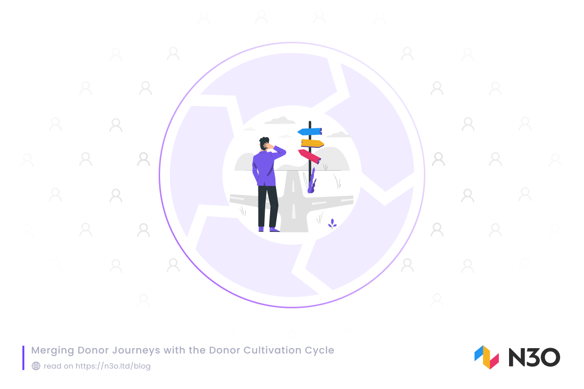 Merging Donor Journeys with the Donor Cultivation Cycle